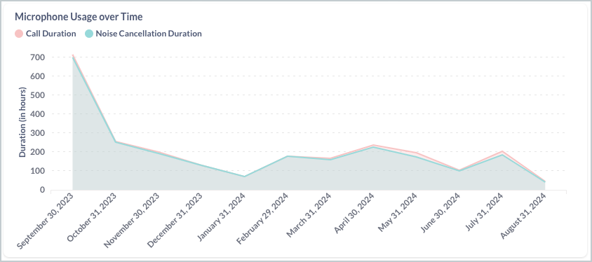 usage1.png