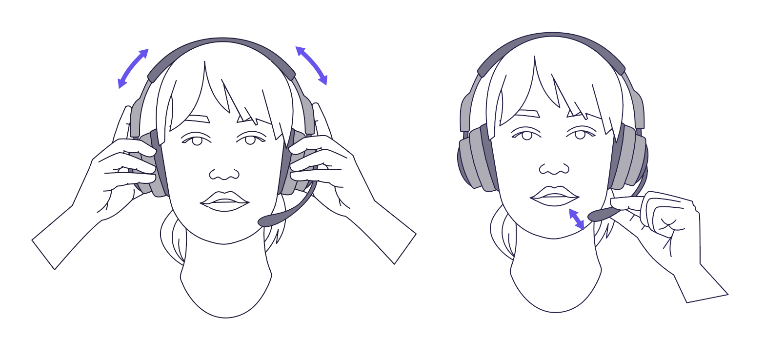 Headset microphone positioning diagram